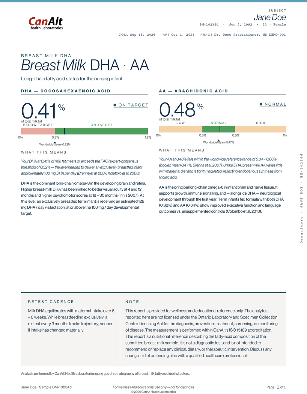 Breast Milk DHA·AA Test Kit