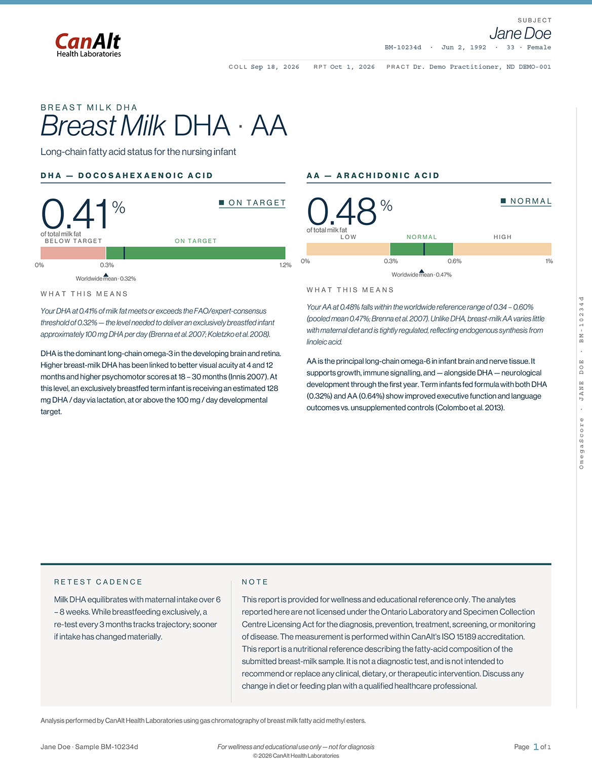 Breast Milk DHA·AA Test Kit